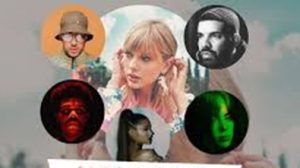 Most Streamed Artists 2025